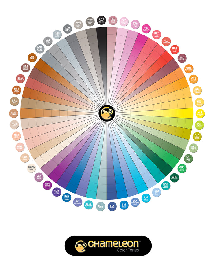Chameleon Colour Tones Markers