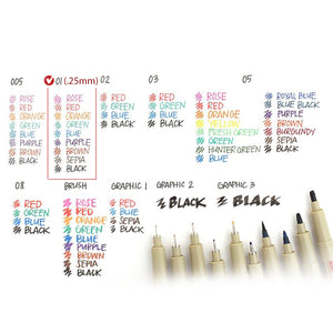 Pigma Micron Pens 01 .25mm